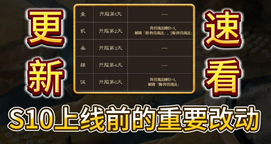 必看调整：S10上线前的重要改动