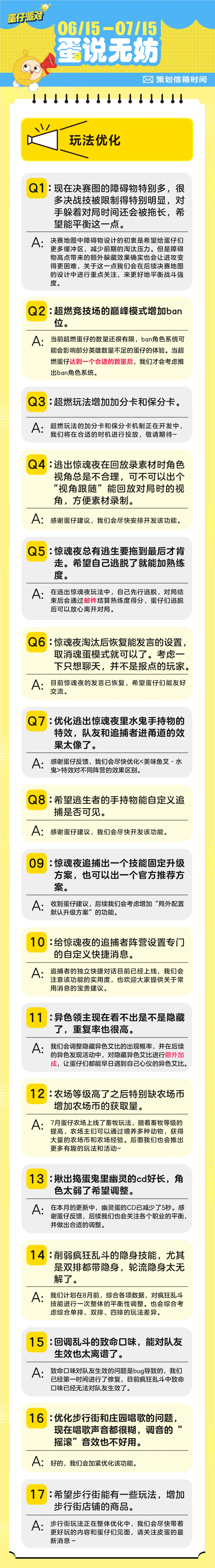 【蛋说无妨】7月策划Q&A
