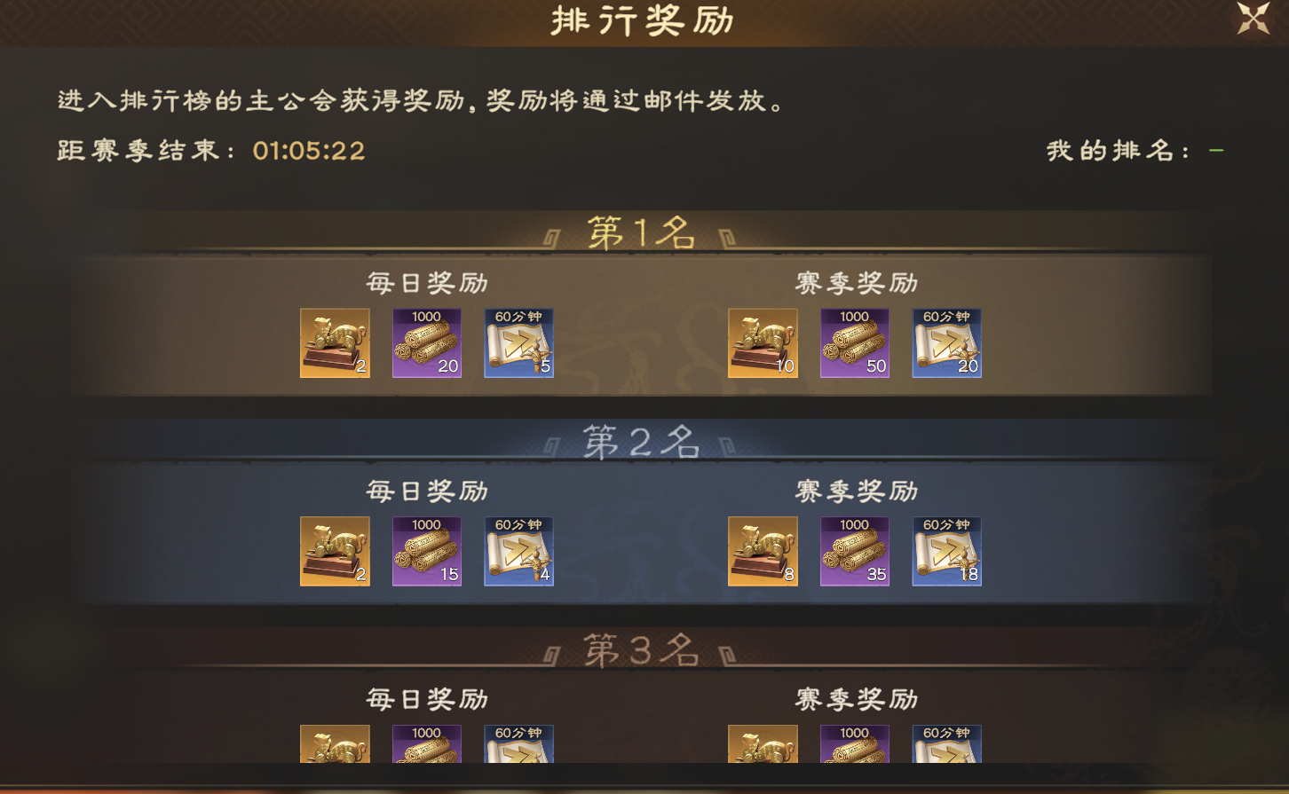 群雄逐鹿！诸侯演武玩法及技巧解读