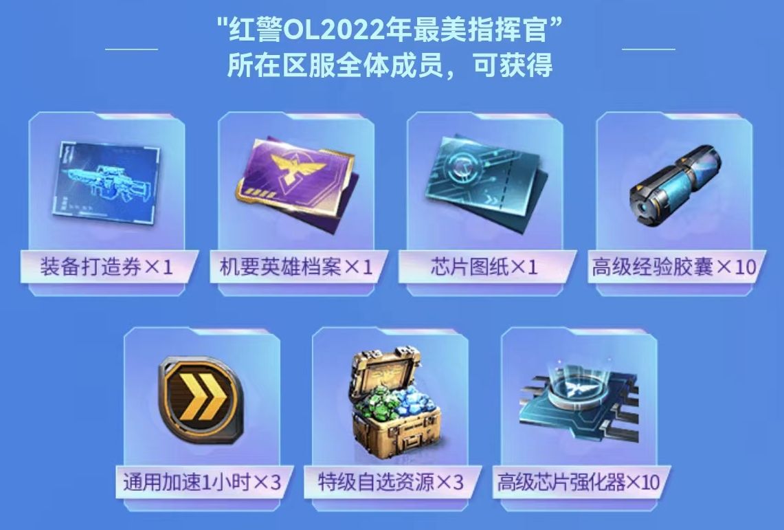 年度最美指挥官奖励公示：快来领取你的专属福利吧！