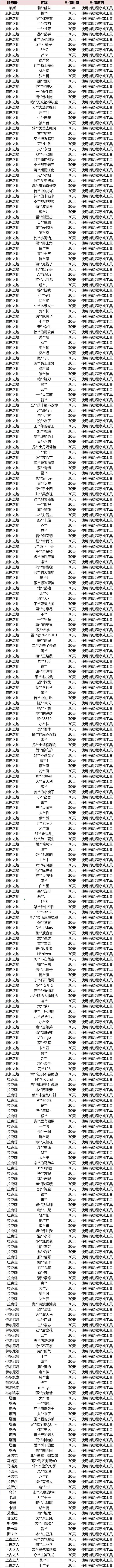 《暗黑破坏神：不朽》违规处罚名单公示（2022年11月2日）