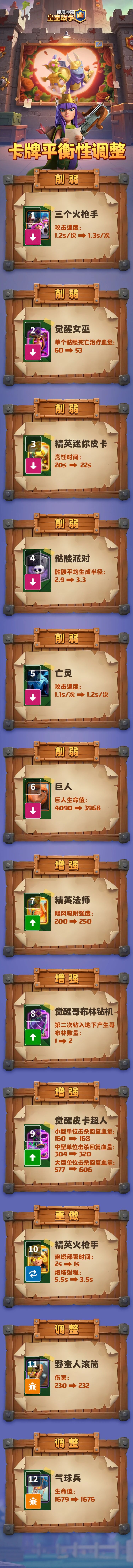 环境大变？情人节赛季卡牌平衡性调整