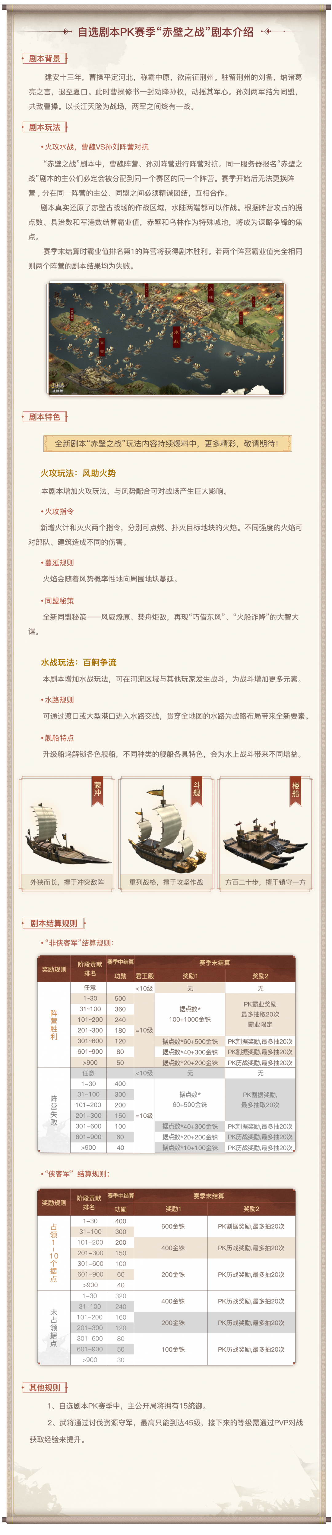 自选剧本PK赛季“赤壁之战”