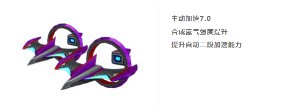 赤紫双神掀动竞速新风暴&萌宝餐厅即将开张！