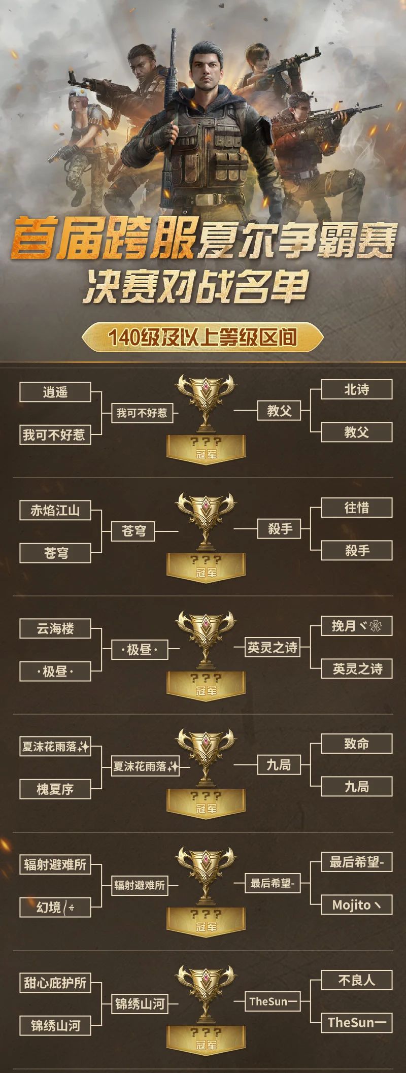 今夜加冕！首届跨服夏尔争霸赛，冠军终极对决！