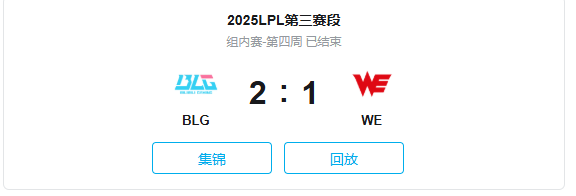 BLG胜利引讨论 这款游戏教你如何破局