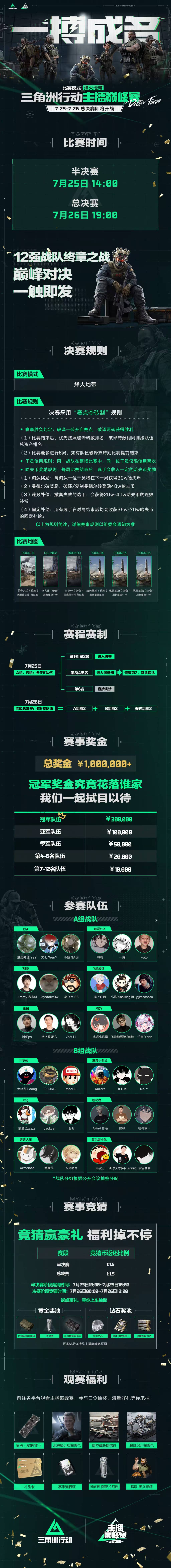 【主播巅峰赛】12强战队终章之战，一触即发！