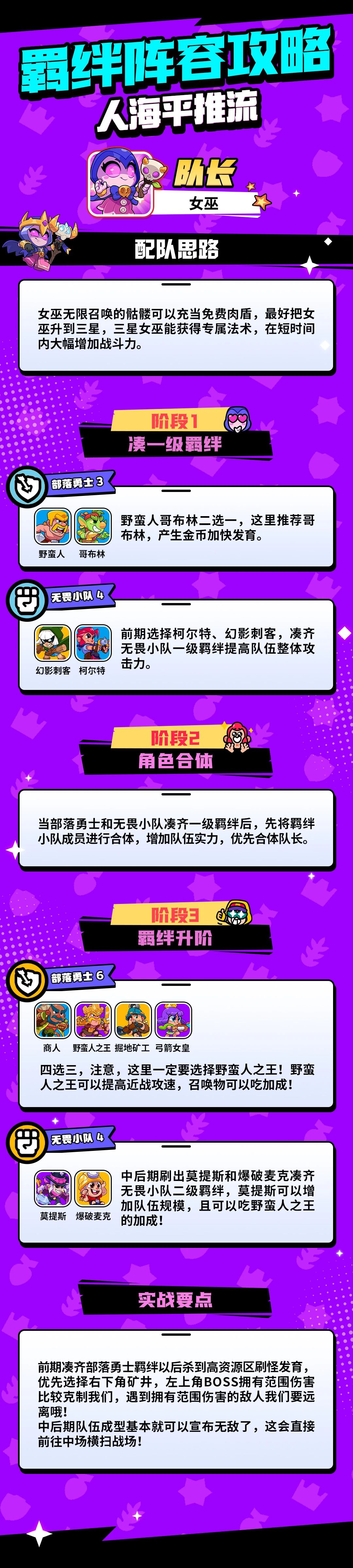 萌新必看!羁绊攻略一图流之人海平推流
