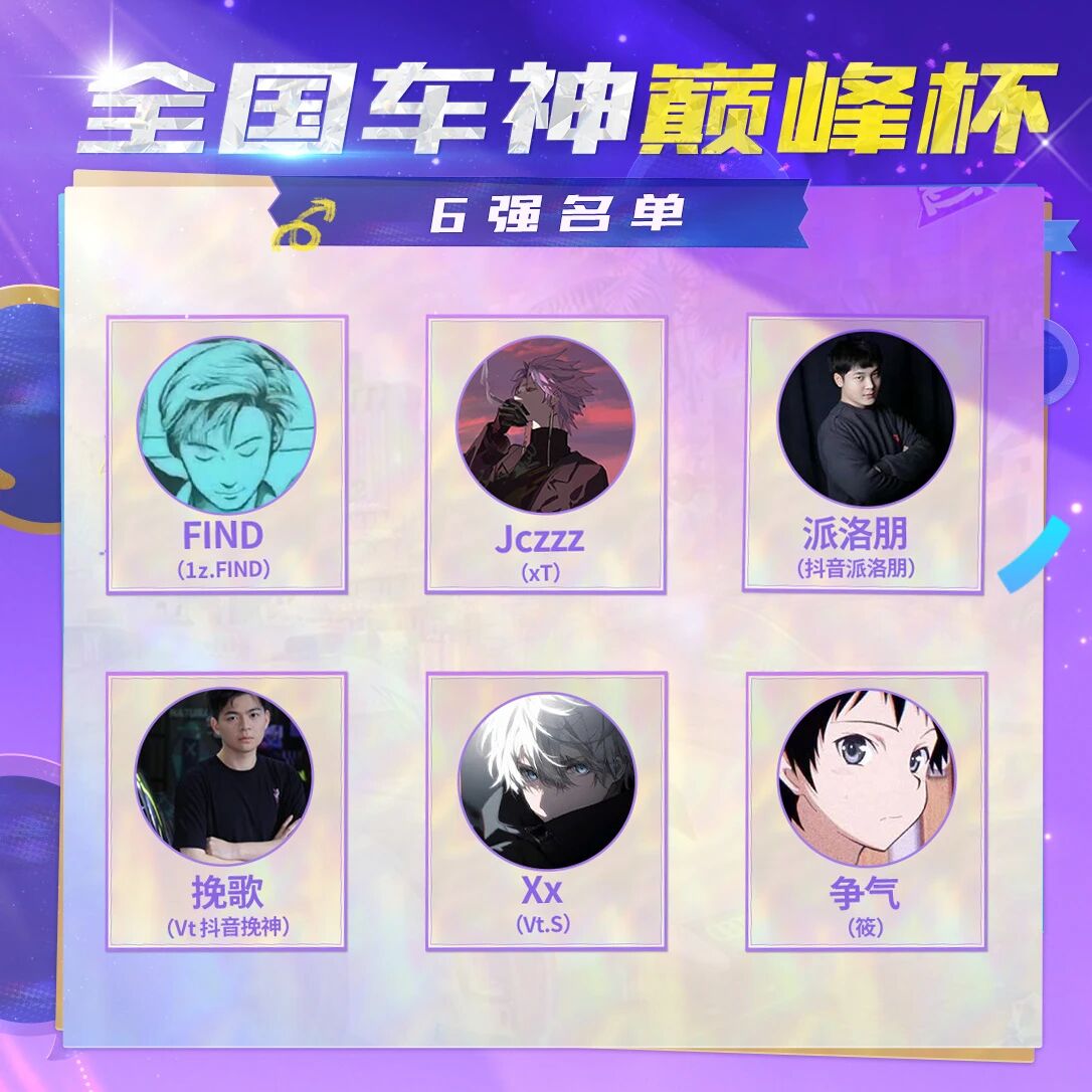 凭风驰骋，决胜巅峰！恭喜FIND斩获全国车神巅峰杯总冠军