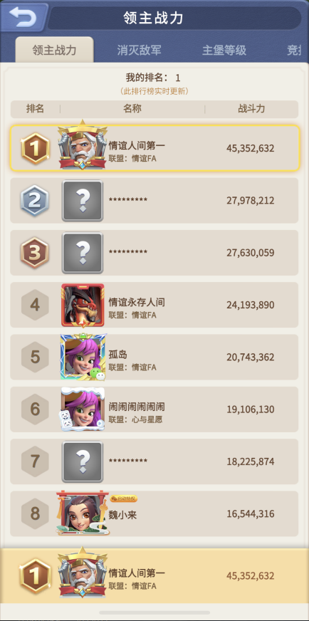 领主专访：联盟第一帅来了，游戏工作两不误！