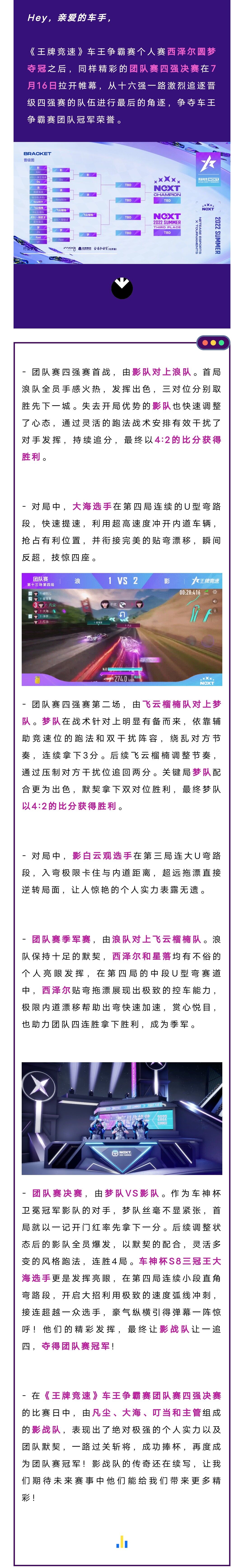 NeXT《王牌竞速》车王争霸赛团队赛终局之战，影队再夺魁！