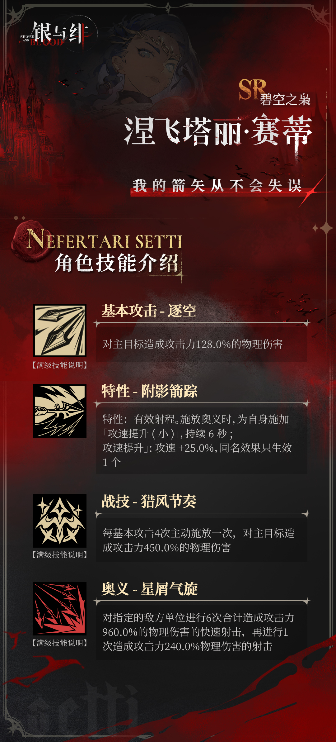 《银与绯》 眷属名册丨涅飞塔丽・赛蒂