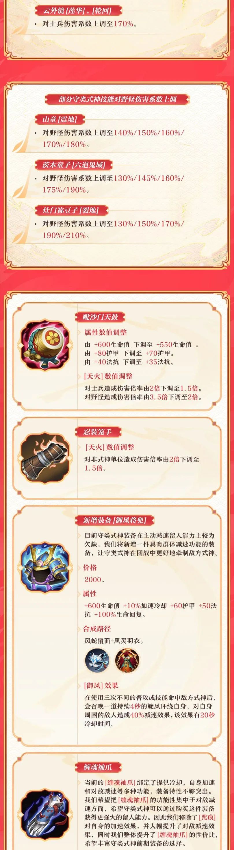 内务组施工档案