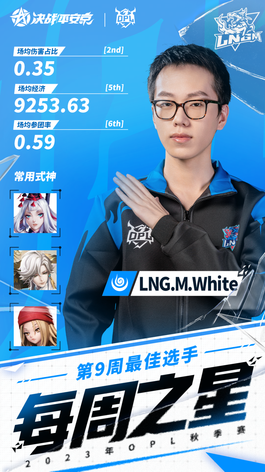 OPL每周之星