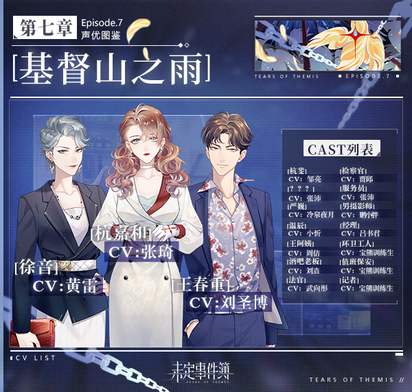 感谢cv老师们的精彩演绎!