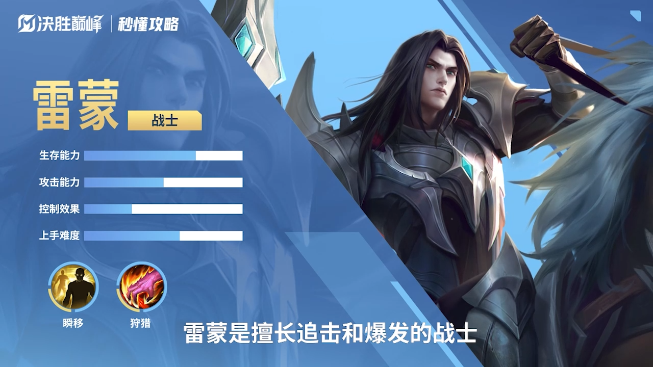 秒懂攻略 | 1分钟上手雷蒙