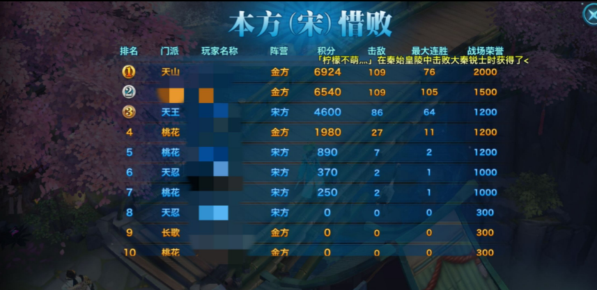 战场积分是怎么算的？