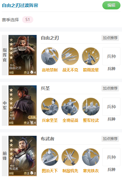 卡池评测-复国雄心包英雄解析