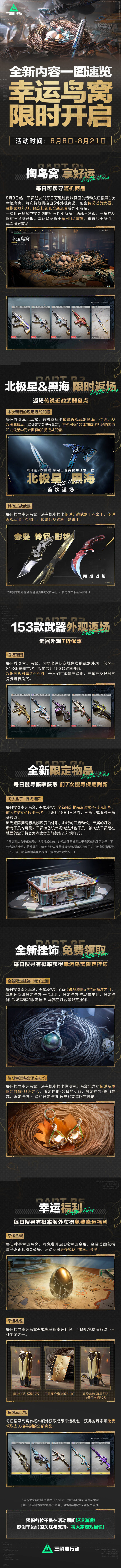 商城活动「幸运鸟窝」将于8月8日正式开启！