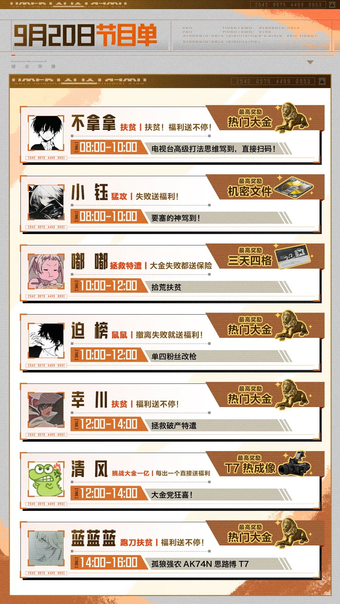 主播超级周末｜手搓机密文件冲撤离，先锋们觉得我能办到吗？