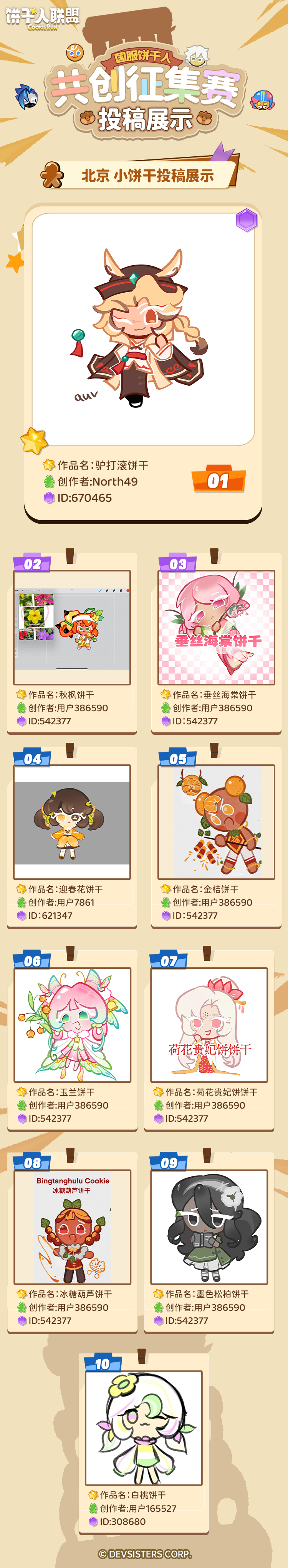 《饼干人联盟》家乡饼干人共创征集赛获奖公示 