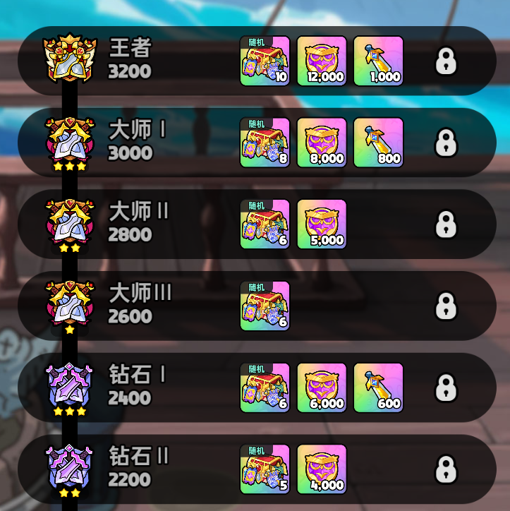 版本前瞻丨3V3竞技排位模式开启，吾友，该出手了