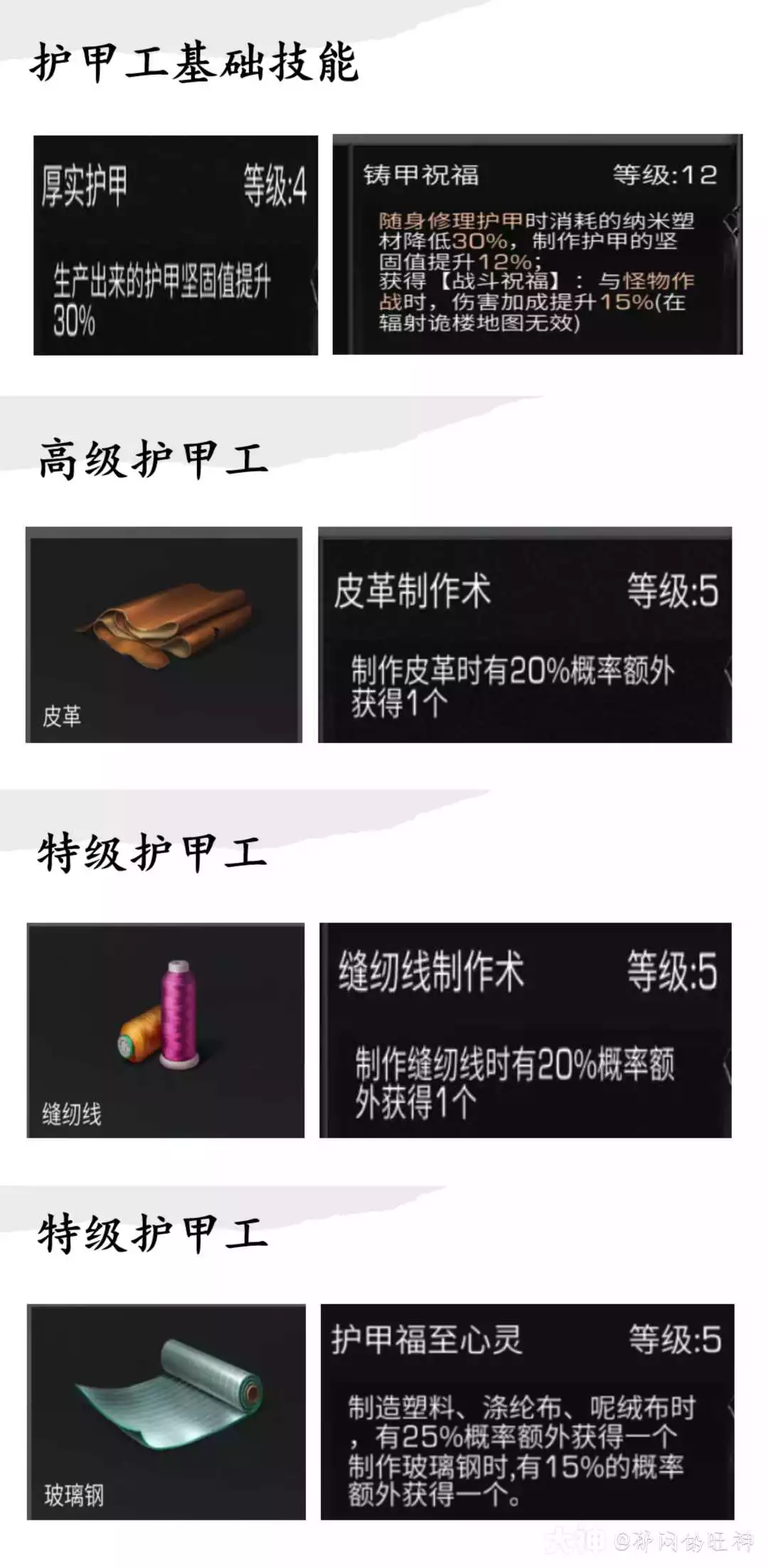 职业攻略-护甲工的核心技能以及主要半成品