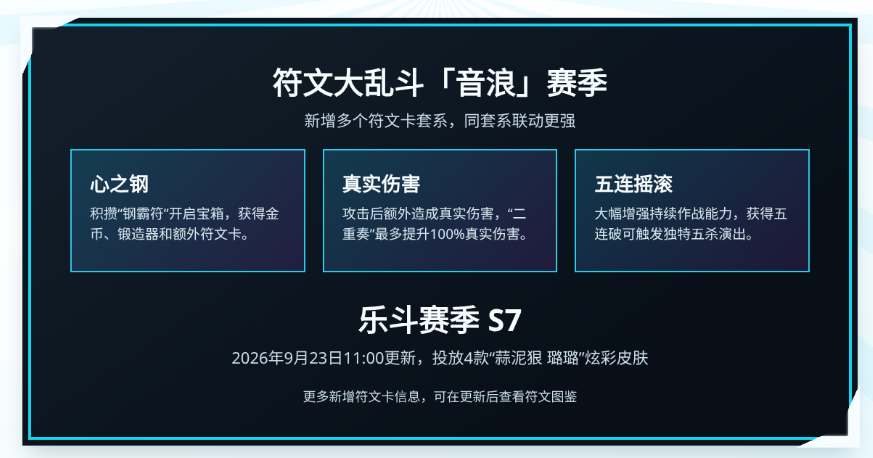 游戏五日谈：英雄联盟手游S22赛季大爆料，峡谷宝典全面升级