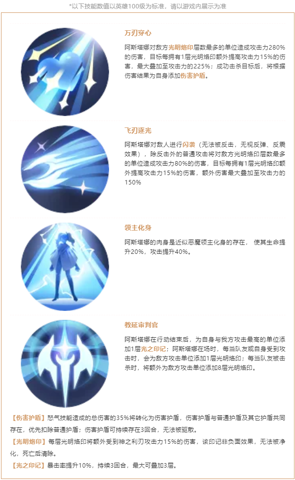 光系刺客『神之利刃』档案 | 从贵族小姐到顶尖高手，她经历了什么？