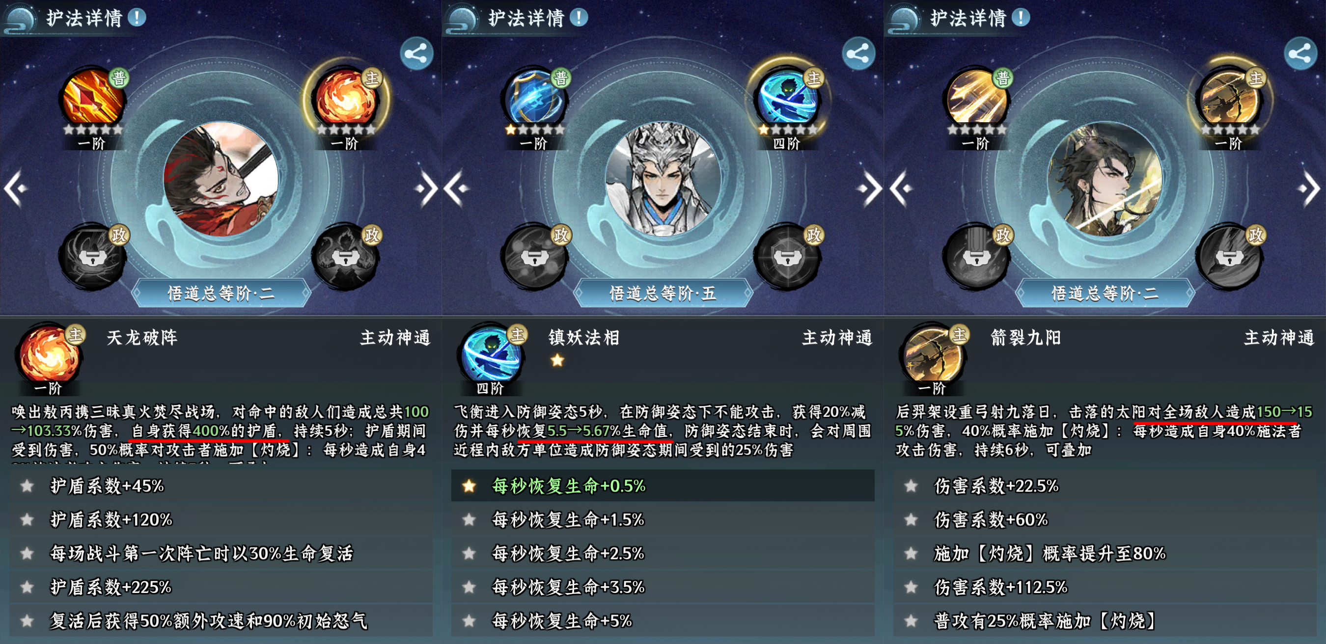游戏攻略丨阵容组建策略与开荒护法推荐