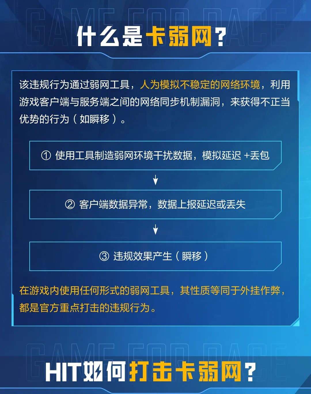 以“弱”充强，封号收场！恶意“模拟异常网络环境”违规行为专项打击公告