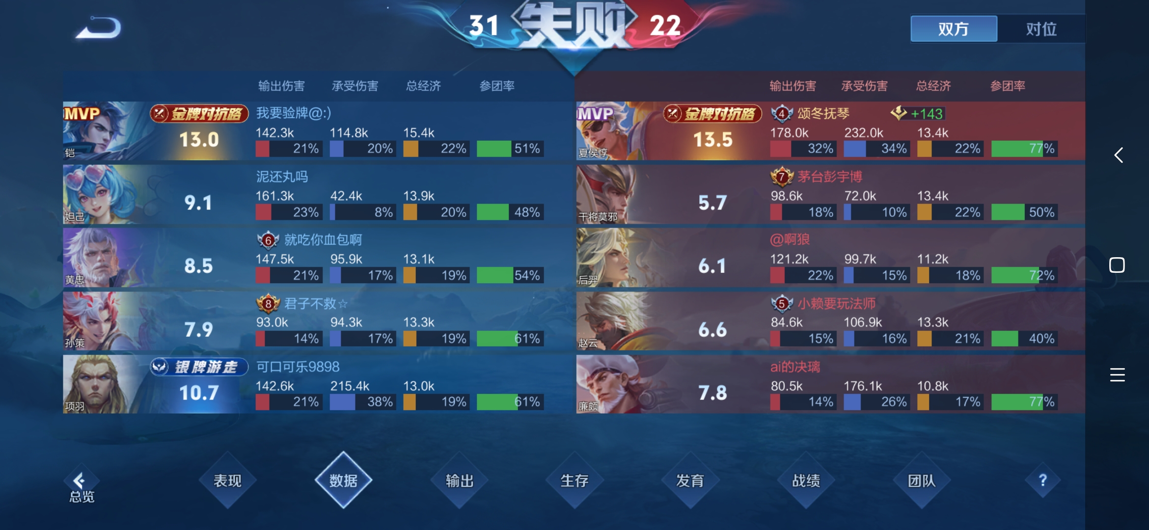 真搞心态这都啥队友？