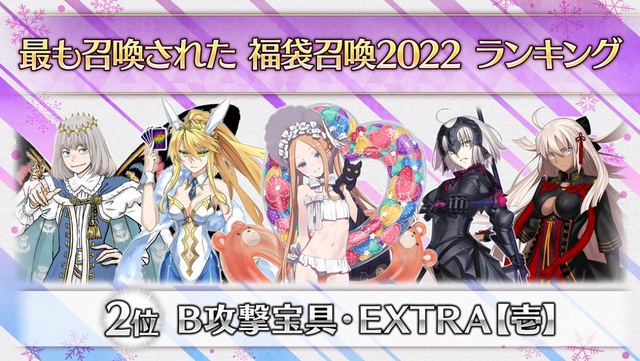 FGO日服2022新年福袋最多选择排行：A3福袋人气最高