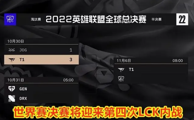 DRX让一追三，轻松击败GENG挺进决赛