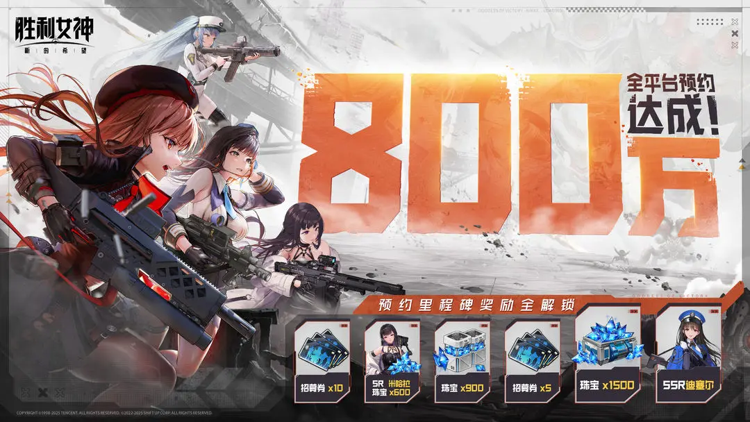 《胜利女神：新的希望》全平台预约人数突破800万！