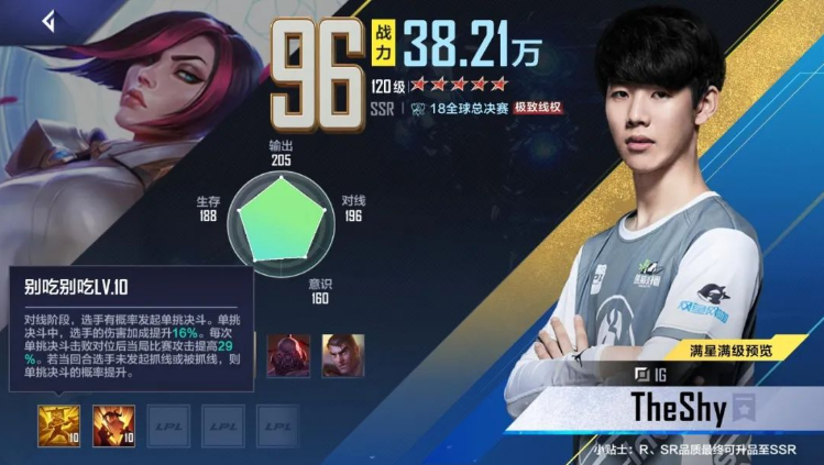 现版本上单27名SSR选手排行，TheShy依旧坚挺