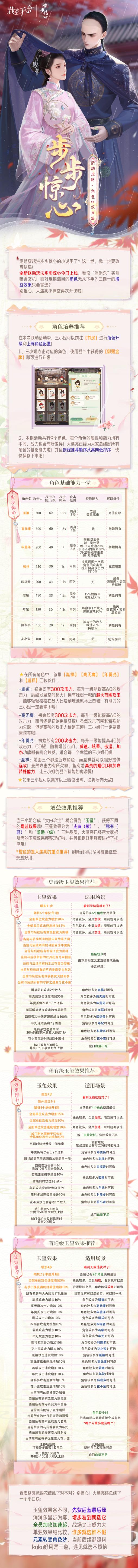 【有奖问答】步步惊心攻略 | 收下这份秘籍 做紫禁城最耀眼的女人！