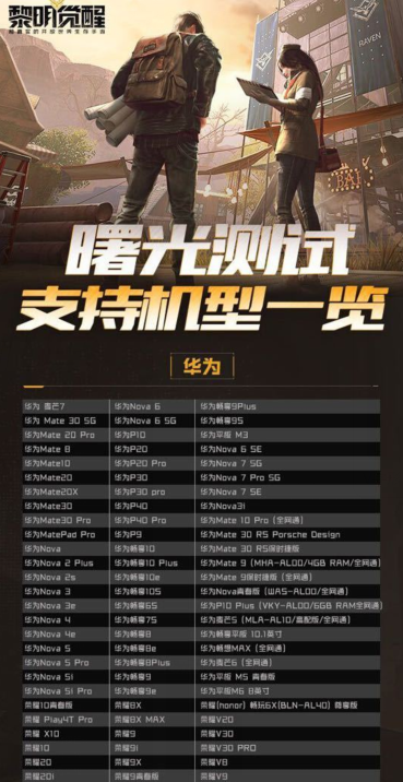 为什么全是华为的