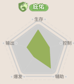 阁下如果听不懂道理，那我也略通些法术！奥塔转职推荐