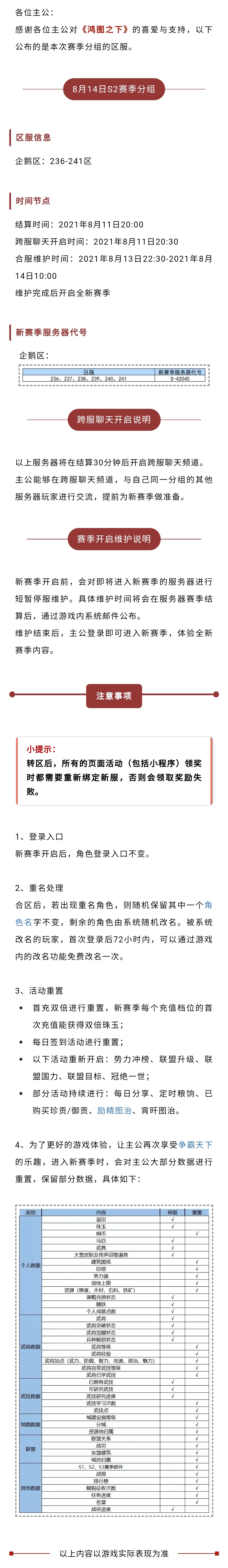 赛季分组丨8月14日部分服务器分组预告
