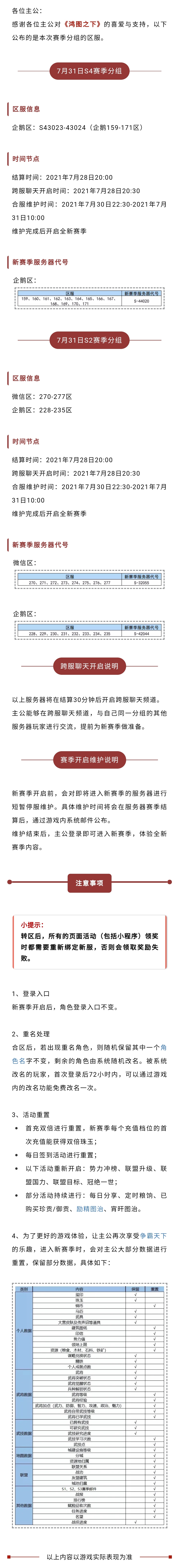 赛季分组丨7月31日部分服务器分组预告