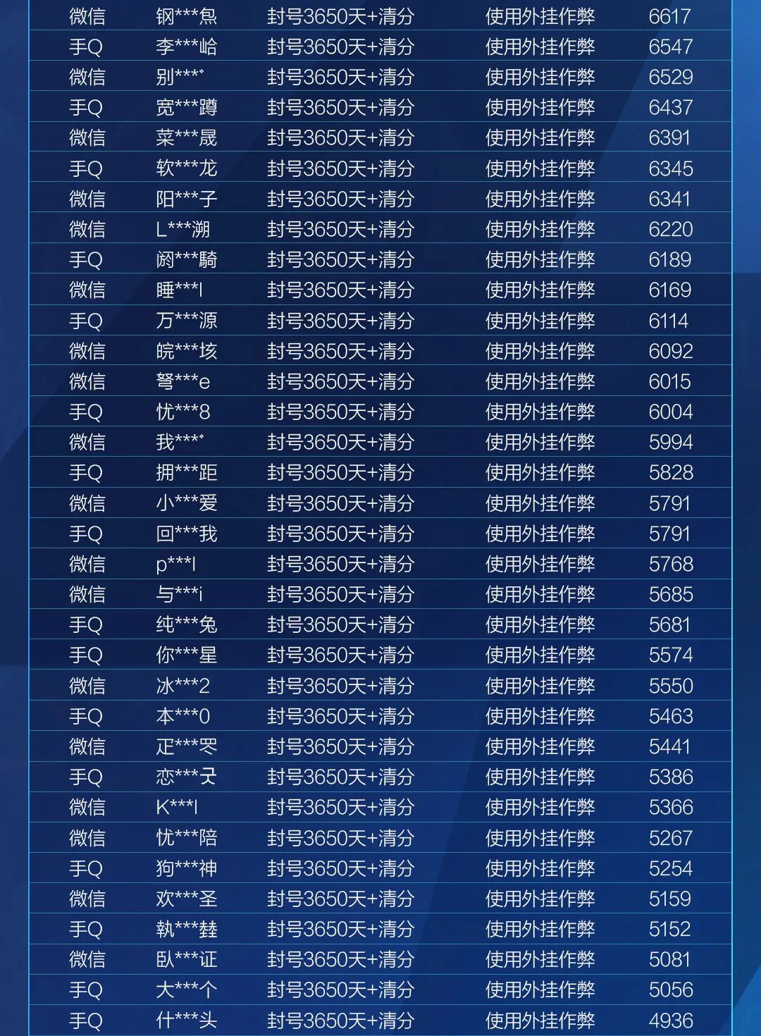 HIT安全信息公告（8月26日）