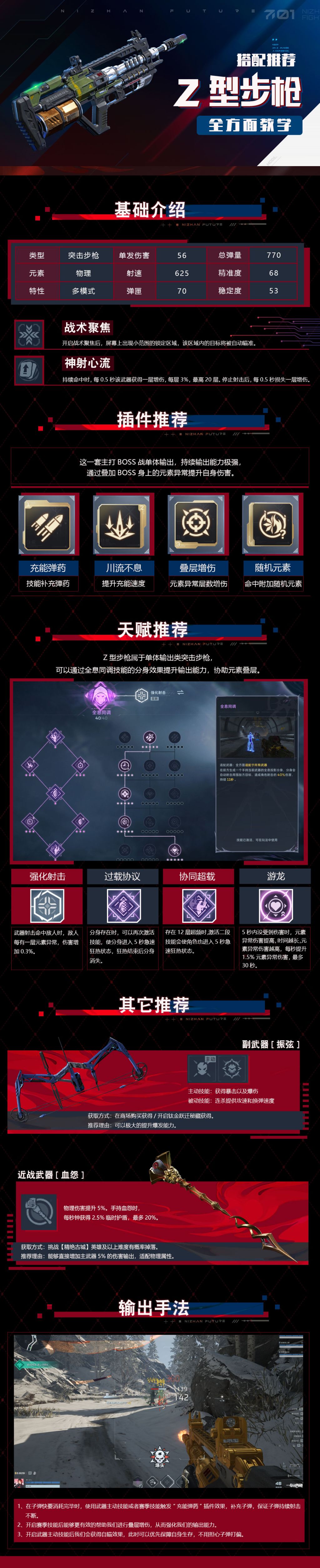 Z型步枪全方面教学一图流