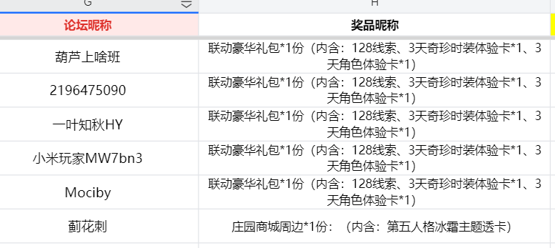 【开】藏品展览的邀请函已送达！晒联动预约赢定制周边