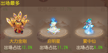 出场率排名前三是怎么做到的？
