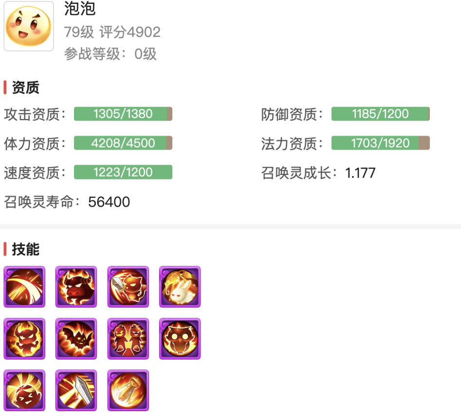 没搞错吧，一仓库的特殊个性宠？