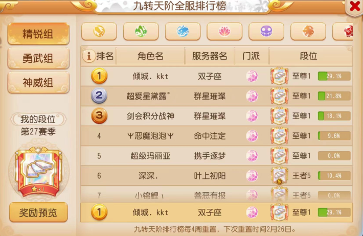 九转天阶新赛季来袭，榜一的他又来了！