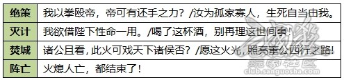 【界李儒武将攻略】三国第一纵火犯