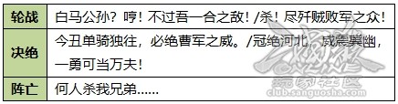 【谋文丑武将攻略】害怕决斗砸脚？那就拆光敌人！