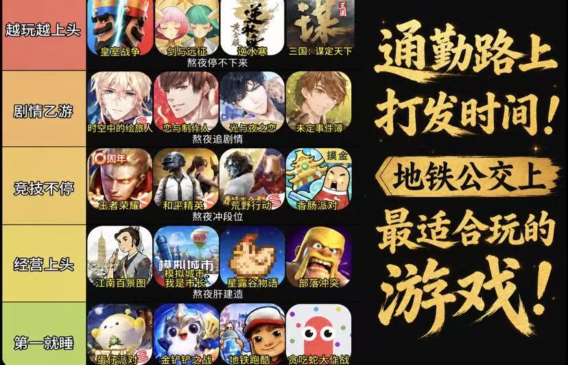 通勤路上打发时间！地铁公交上最适合玩的游戏！